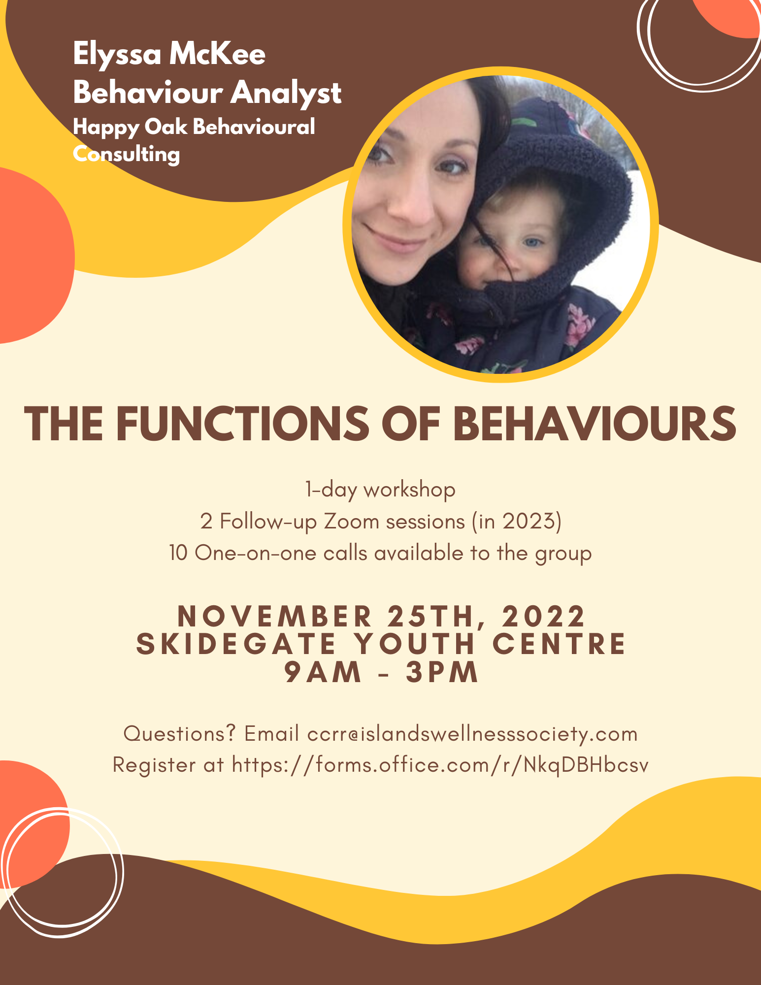 Early Years BCThe Functions of Behaviour : Early Years BC