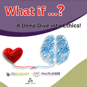 Group logo of What If? A Deep Dive into Ethics!